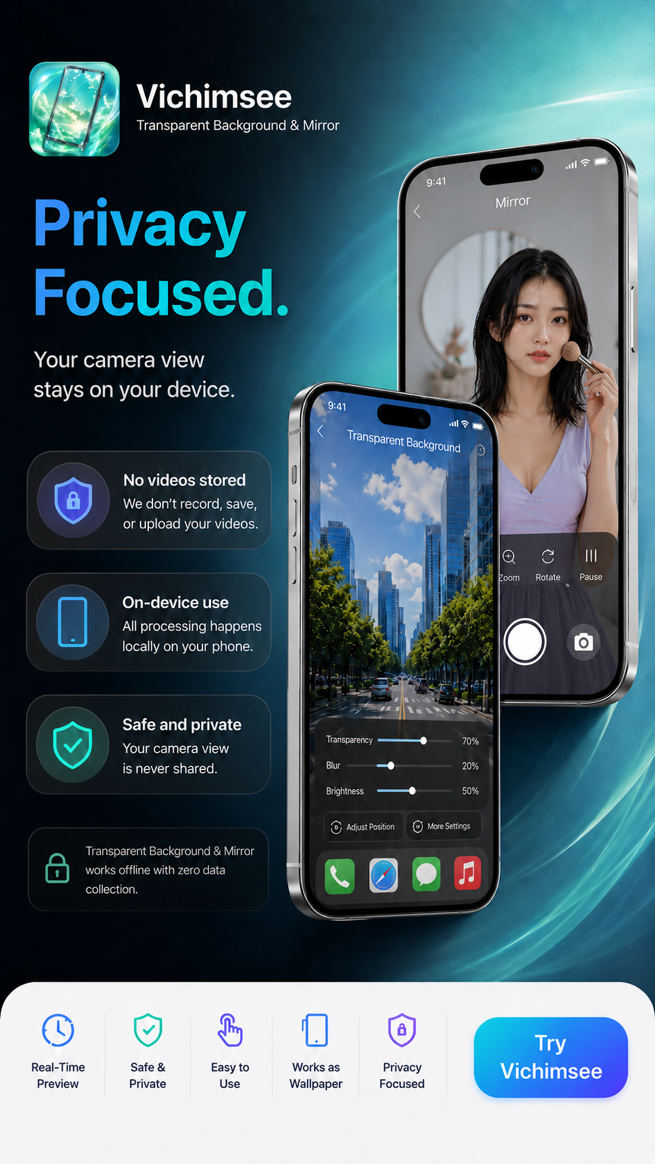 Privacy Focused